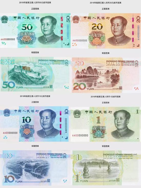 刘文西创作第五套人民币